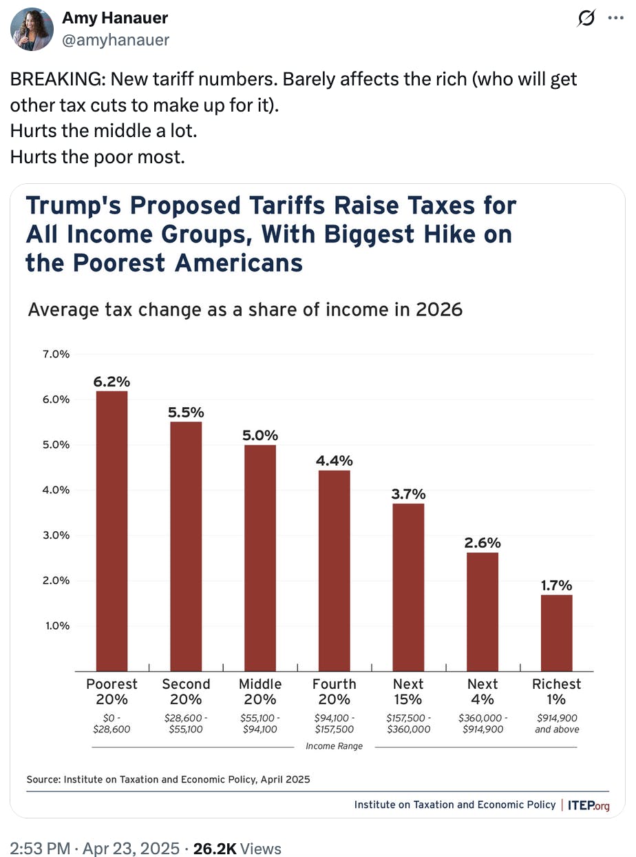 X screenshot Amy Hanauer @amyhanauer BREAKING: New tariff numbers. Barely affects the rich (who will get other tax cuts to make up for it). Hurts the middle a lot. Hurts the poor most. (photo of a chart breaking down tax hikes for each income group)